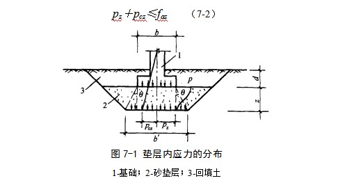 通山地基处理