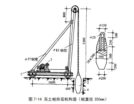 通山挤密桩地基